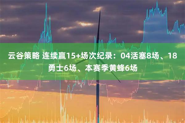 云谷策略 连续赢15+场次纪录：04活塞8场、18勇士6场、本赛季黄蜂6场