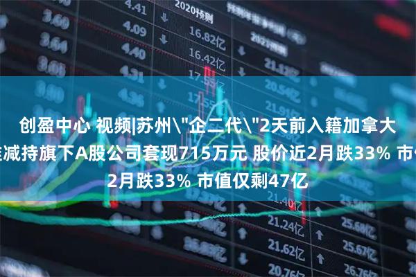 创盈中心 视频|苏州